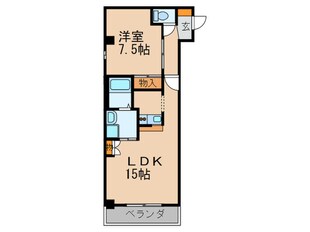 スリ－・ディ－ガ－デン本山の物件間取画像